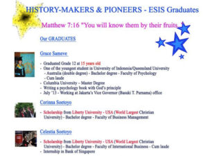 History- Makers & Pioneers